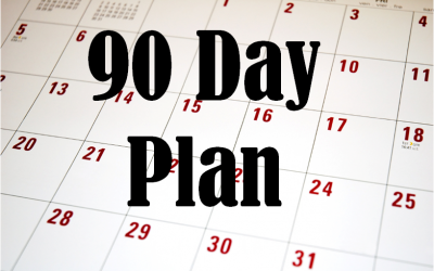 Business Planning is Vital To Business Success