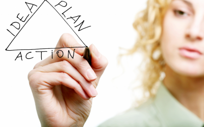 Planning Puts YOU In Control