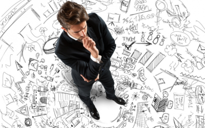 How to gain clarity of mind