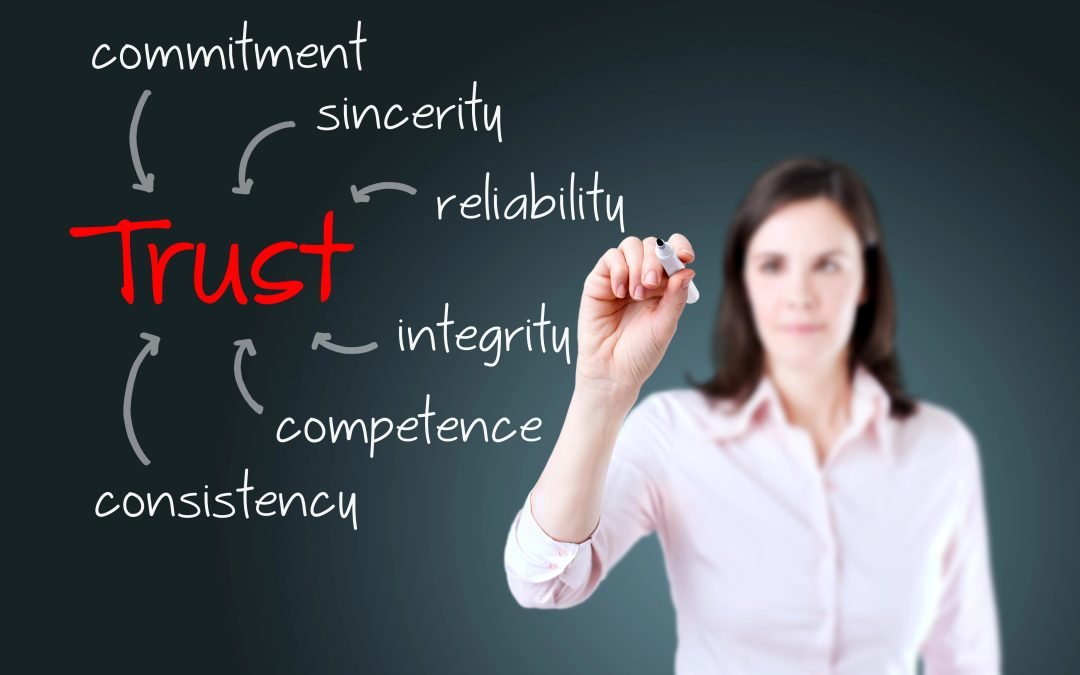 Consistency: The Surest Pathway to Success