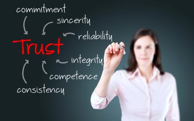 Consistency: The Surest Pathway to Success